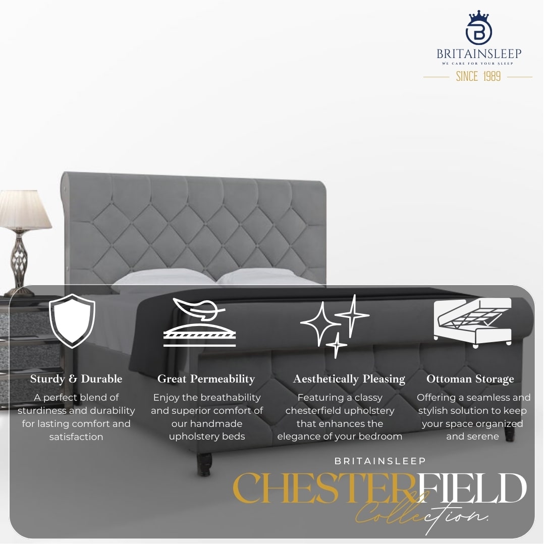 Milo Upholstered Bed/Storage Bed Britainsleep