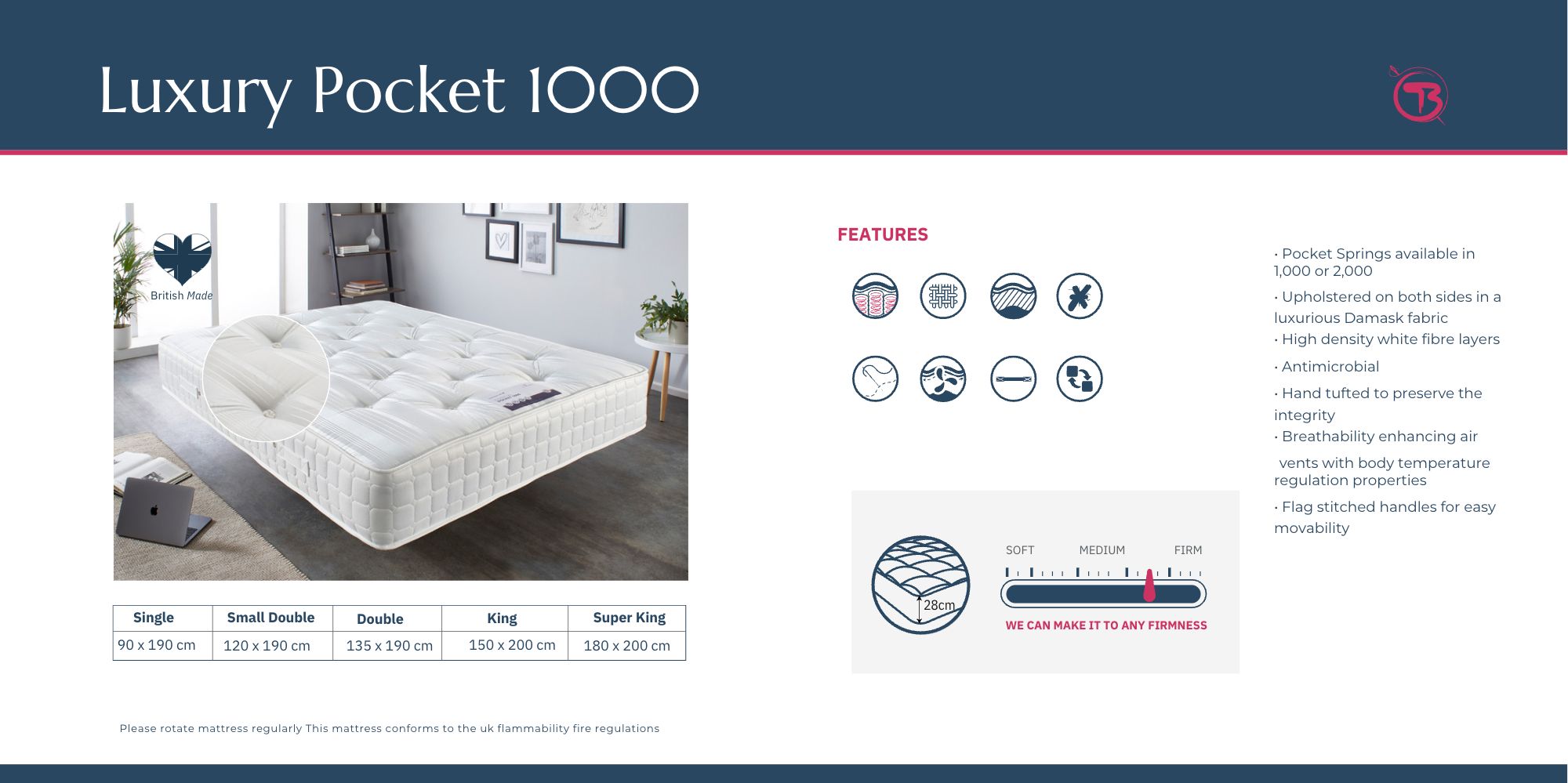 Luxury Pocket 1000 Mattress Britainsleep