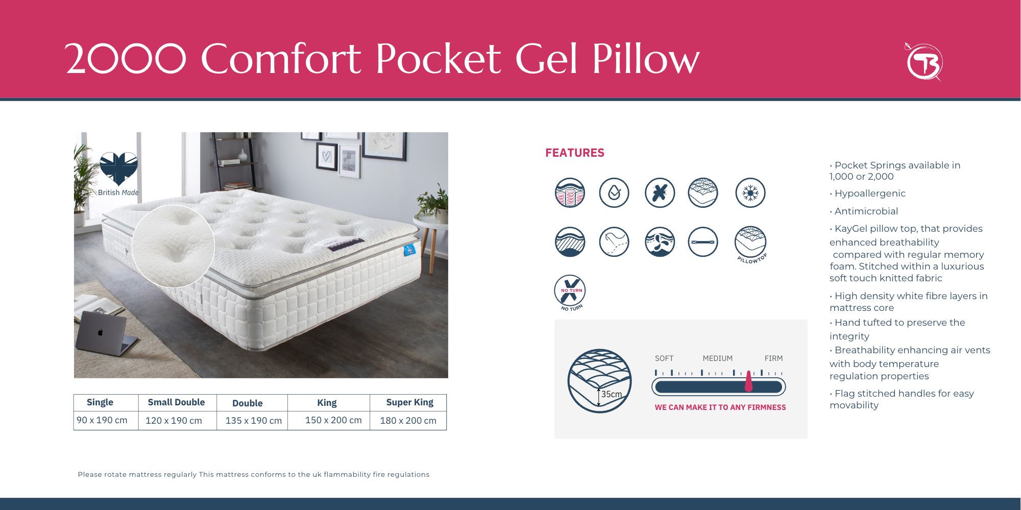 2000 Comfort Pillowtop Gel Mattress Britainsleep