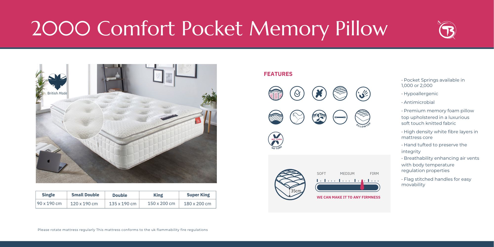 2000 Comfort Pillowtop Pocket Memory Mattress Britainsleep