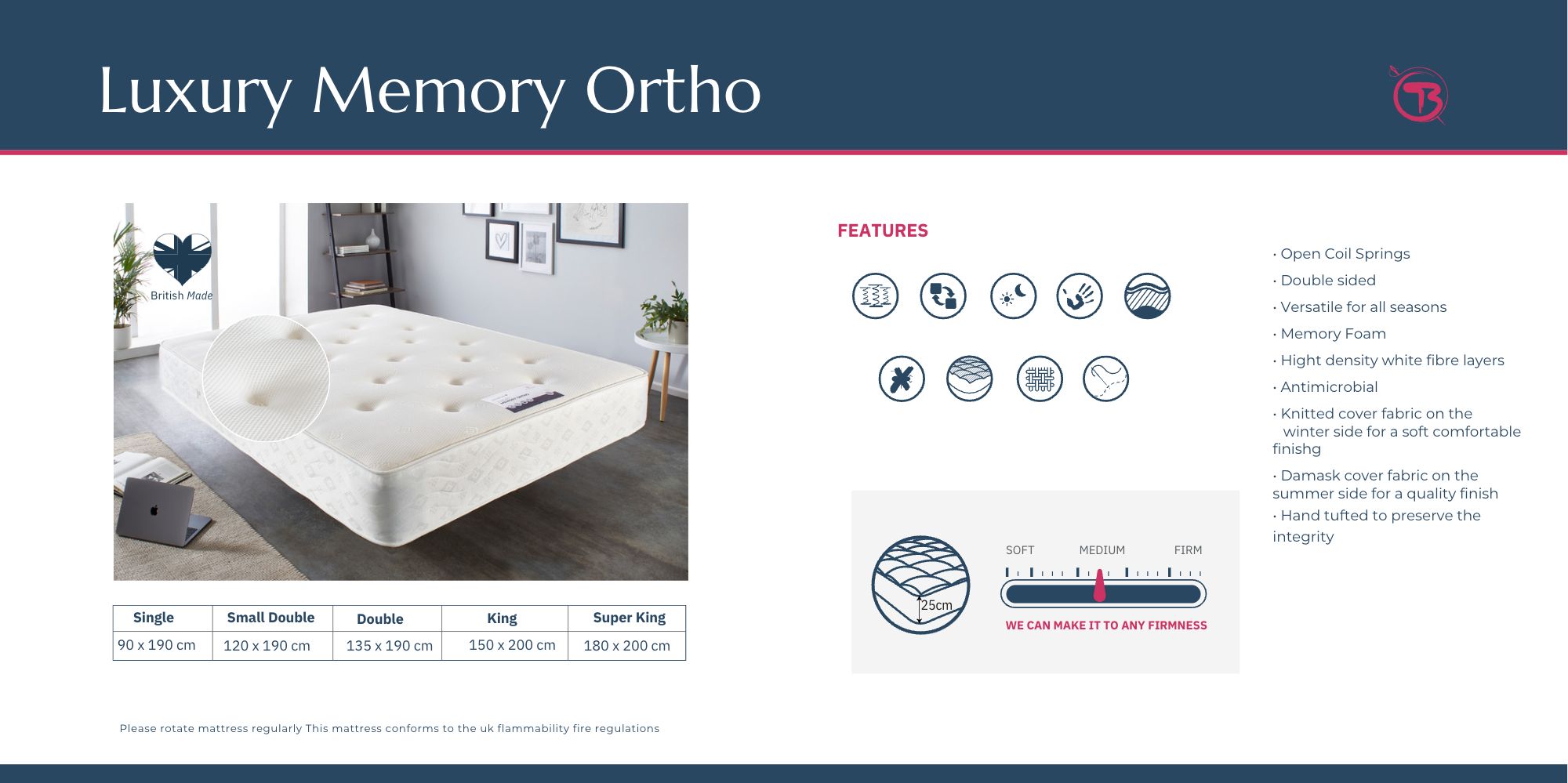 Luxury Memory Ortho Mattress Britainsleep